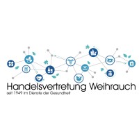 Handelsvertretung Weihrauch logo - Similar company to #Denkfabrikapotheke E.V.