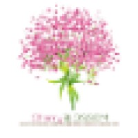 CherryBlossom Nonprofit logo - Similar company to Plexus Financial Services, Llc