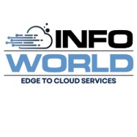 InfoWorld logo - Similar company to Networkworld