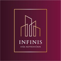 INFINIS PROPERTIES logo - Similar company to 𝐓𝐂𝐏𝐒