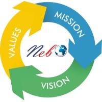Nebo Technical Services PVT. LTD logo - Similar company to Libcap Infotech Solution Private Limited, Since