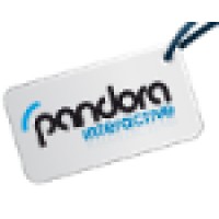 Pandora Interactive