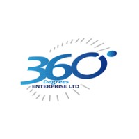 Three Sixty Degrees Enterprise Ltd logo - Similar company to C P Techmall