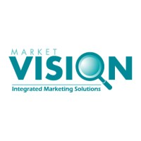 Market Vision logo - Similar company to The Bantam Group