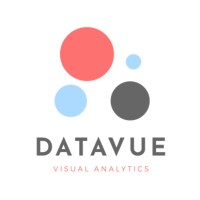Datavue logo - Similar company to Datavue