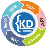 kushaldeveloper logo - Similar company to Sagitechnology