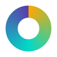 Pockee Suite logo - Similar company to Addcomm