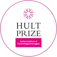 Hult Prize IIT Kharagpur logo - Similar company to Traveey Technologies
