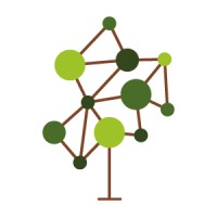 Klimaatplein Heusden logo - Similar company to Stichting De Schroef