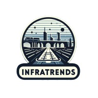 Infratrends
