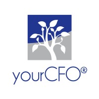 yourCFO Consulting Sagl logo - Similar company to Softintime Srl