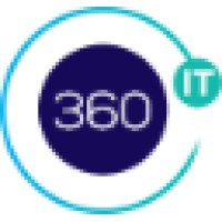 360 Information Technology Solutions Ltda logo - Similar company to Clear Moon