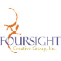 Foursight Creative Group