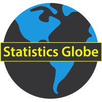Statistics Globe logo - Similar company to Statistics.Com