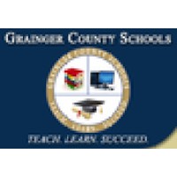 Rutledge Elementary School logo - Similar company to Cappthesis, Llc