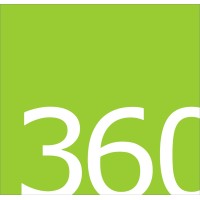 360 Yardware