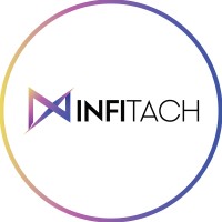 Infitach logo - Similar company to Umfa Pixels
