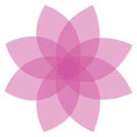 Work Home Balance Corp logo - Similar company to Call Center Voip Dialer