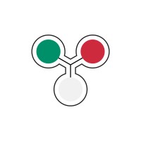 Tryrco S.R.L.