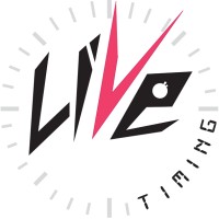 Livetime - Timing