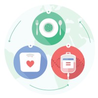 Avdeling for Ernæringsvitenskap logo - Similar company to Nutriheartlab