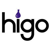 Higo LLC logo - Similar company to (주)그린잇