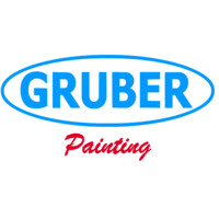 Gruber Painting