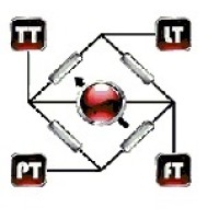 GRUPO INDUSTRIAL DOESER logo - Similar company to Weston Tools