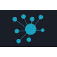 Ismoip Digital