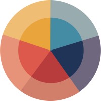 Chrometry logo - Similar company to Ndesign