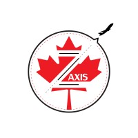Z-Axis Immigration