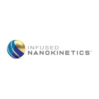 Nanokinetics logo - Similar company to Antidote Extract Labs
