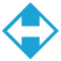 Hire Road, Inc. logo - Similar company to Pivotal Recruiting Solutions