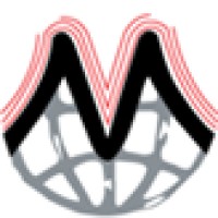 Mashiur Rahman Software Limited