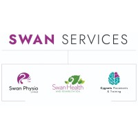 Swan Services (Physio | Health & Rehabilitation | Placements & Training) logo - Similar company to Ergon Technique
