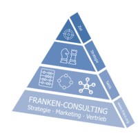 FRANKEN-CONSULTING Unternehmensberatung für Strategie, Marketing und Vertrieb logo - Similar company to The Cares Organization