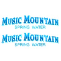 Music Mountain Water Co Inc logo - Similar company to Horizon Hydraulics Llc