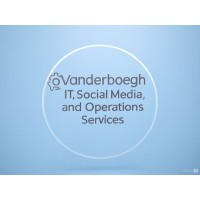 Vanderboegh IT, Social Media, and Operations Management, SP