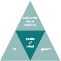 Middlesex Consulting logo - Similar company to Wts Boston Chapter
