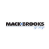 Mack Brooks Exhibition Asia.