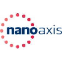 Nanoaxis