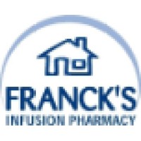 Franck'S Lab