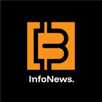 BitcoinNews logo - Similar company to C-Group Global Inc
