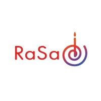 RaSa Future Fund logo - Similar company to Rasa Consulting Ug