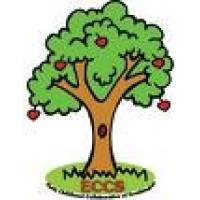 Early Childhood Collaborative of Southington logo - Similar company to Notaroma - Réseau Da France