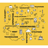 Initiative Classroom Thinktank e.V. logo - Similar company to Makefuture.Today