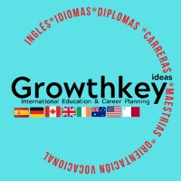 Growthkeyideas logo - Similar company to People Talent