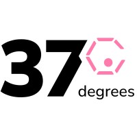 37degrees, Inc logo - Similar company to Nexq