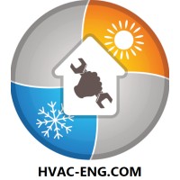 HVAC-ENG.COM logo - Similar company to Hvac Technologies Mexico