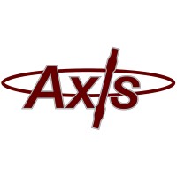 AXIS logo - Similar company to Process Automation Group